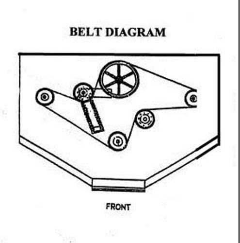 Belts FM Series Big Bee